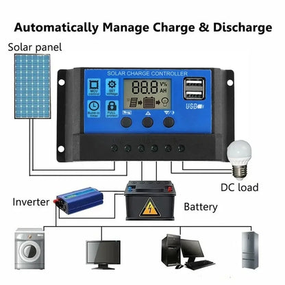 6000W Solar Inverter Kit 600W Panel 12V Battery System