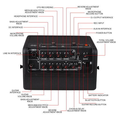 30W Portable Guitar Amplifier with Bluetooth and Multi Effects