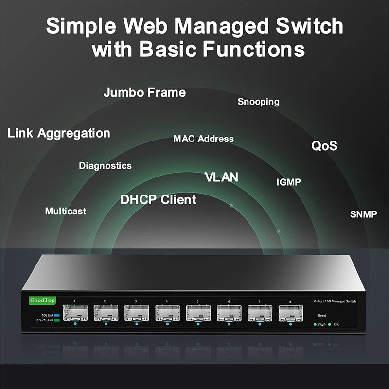 10Gb SFP+ Ethernet Switch 8 Port Smart Web Managed