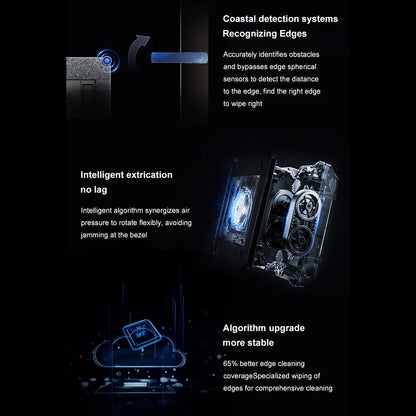 Smart Window Cleaning Robot with Dual Water Spray