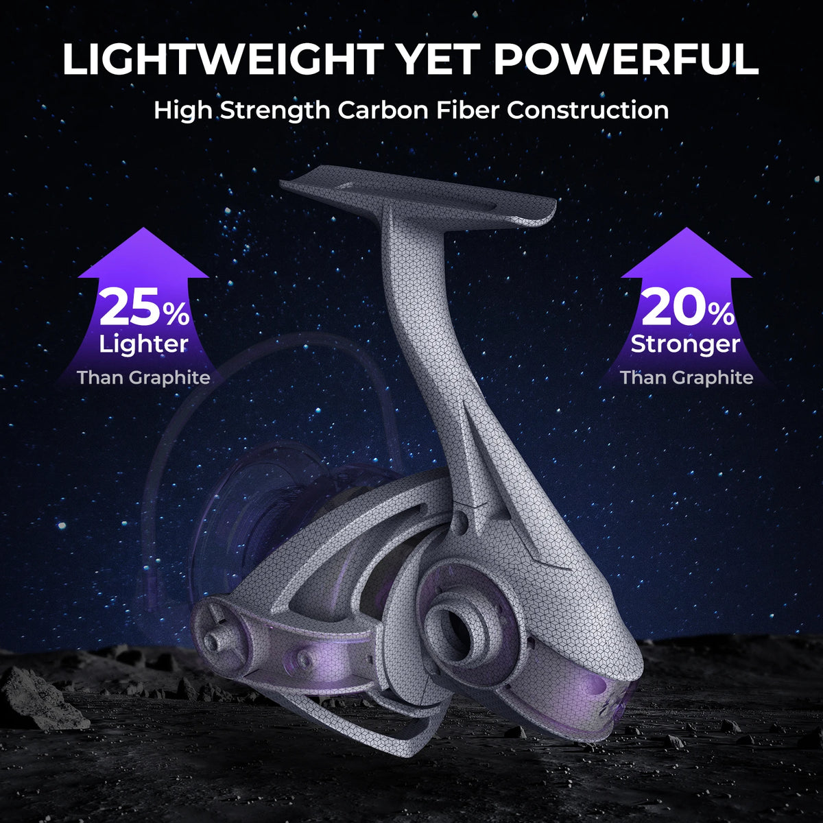 Lightweight 4000 Spinning Fishing Reel 25lb Max Drag