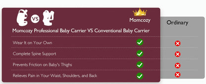 Ergonomic Baby Carrier 7–20kg Lightweight Starry Night