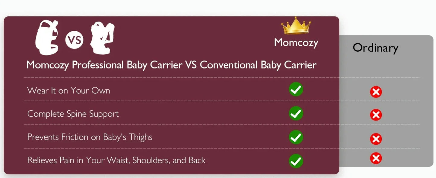 Adjustable Infant Toddler Carrier Breathable Gray