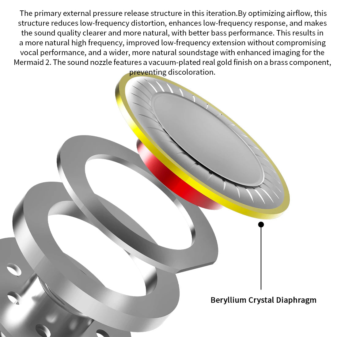Portable Audiophile IEMs with Detachable 2 Pin Wiring