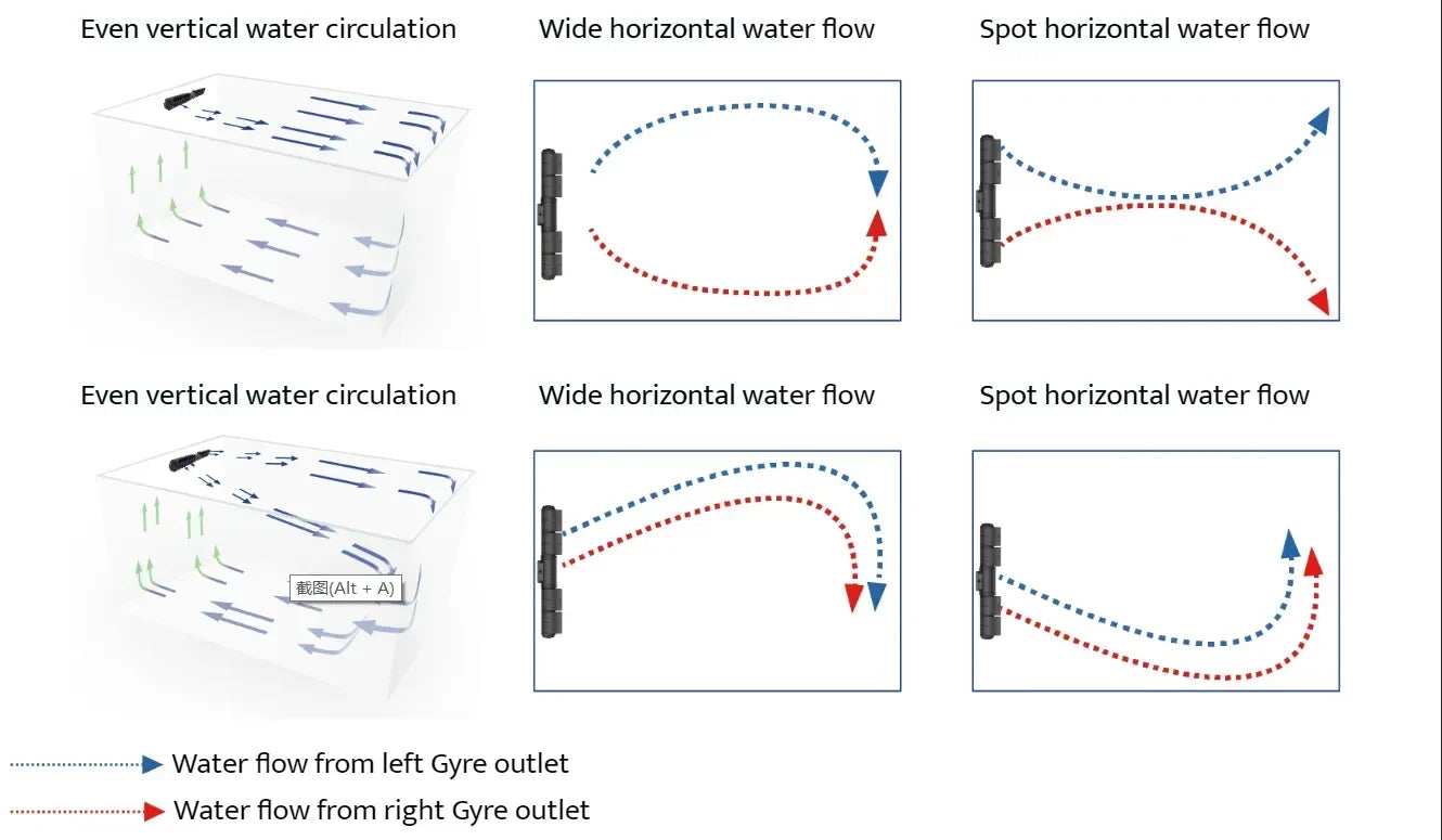 XF330 Multi-Directional Reef Aquarium Wave Maker Pump
