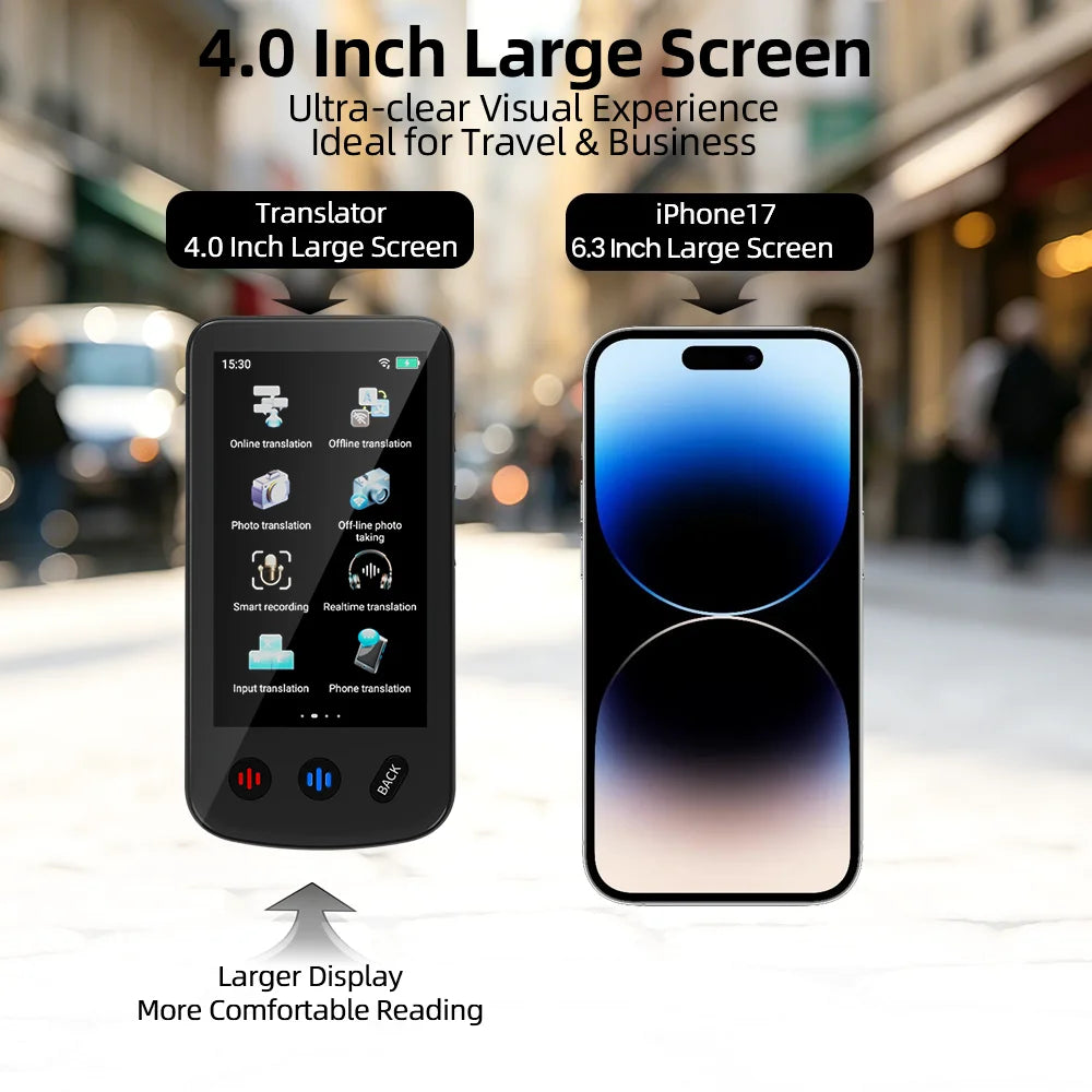 Smart 4G Language Translator 17 Languages Offline Translation