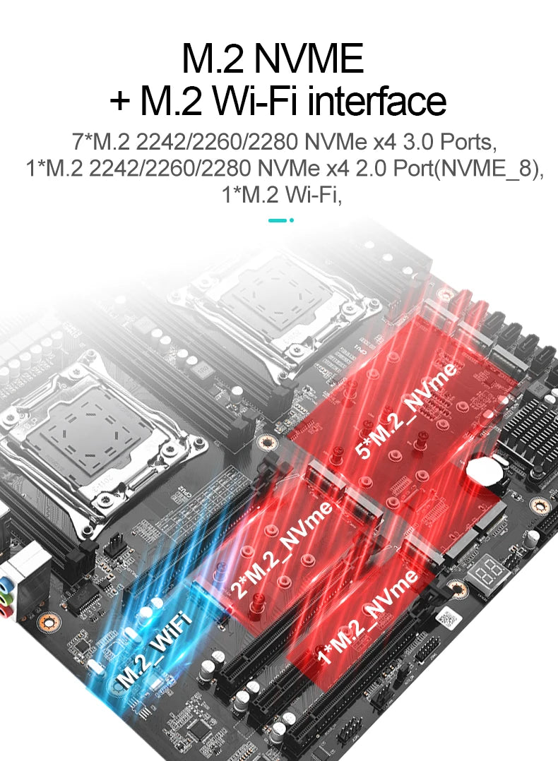 Dual LGA2011-3 X99 Motherboard 10 SATA 8 M.2 NVMe