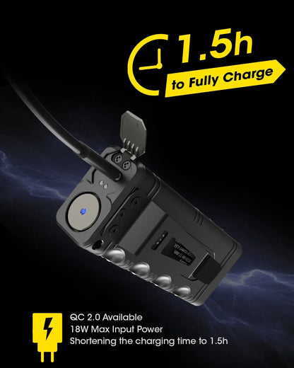 Ultra Bright Rechargeable Tactical Torch With Six LEDs
