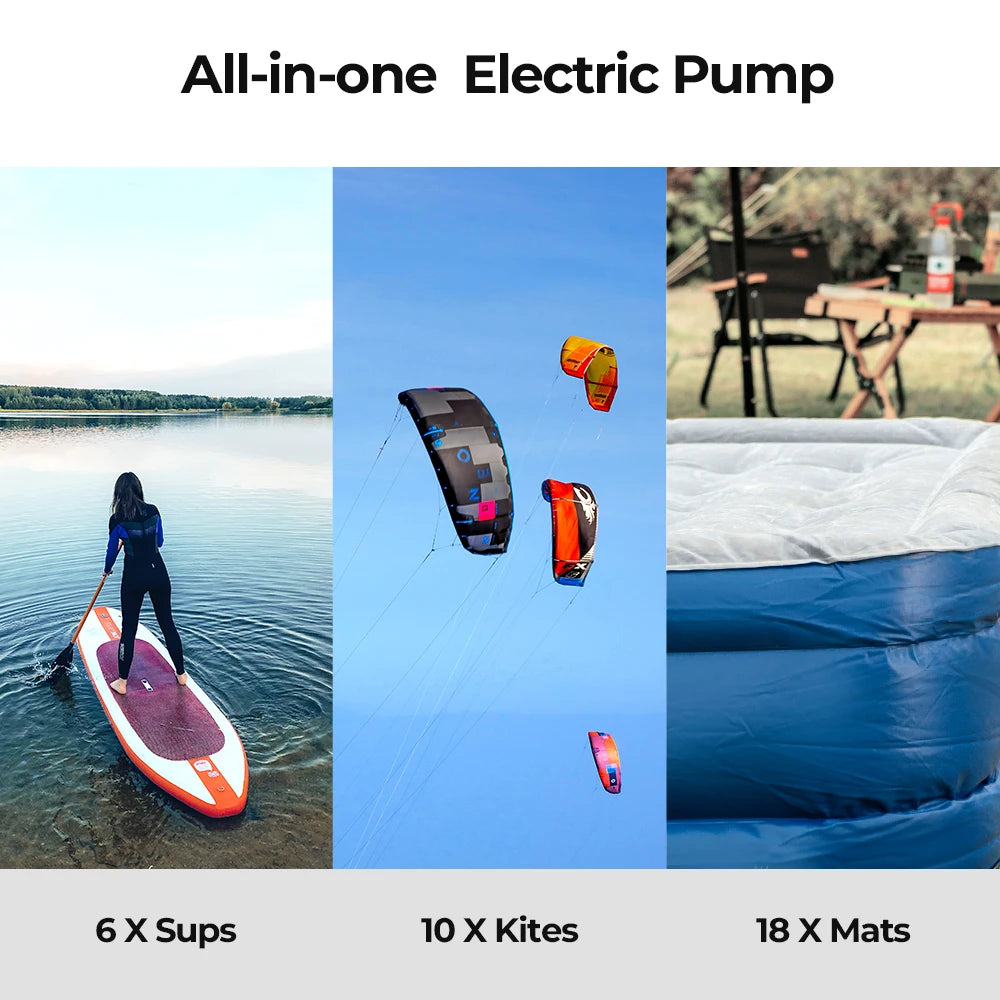 Cordless SUP Air Pump 20PSI Rechargeable Portable Inflator