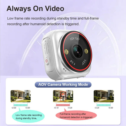 Mini 4G Outdoor Surveillance Camera Battery Powered Waterproof
