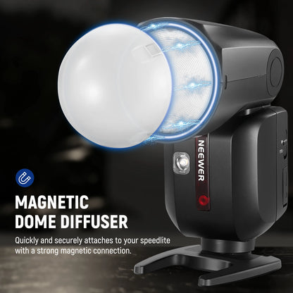 TTL Round Head Flash Speedlite for Canon Cameras 600W