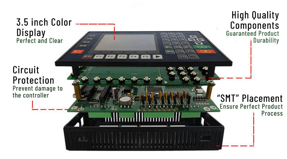 3-Axis Stepper Motor Controller USB