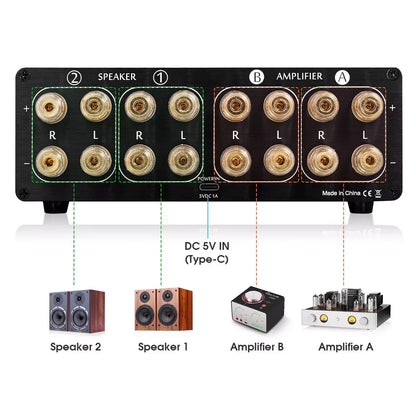 2 Way Audio Selector with VU Meter Display and Remote Control