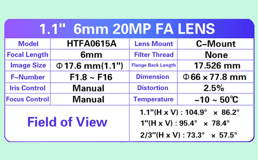 High-Definition 6mm 20MP Fixed Machine Vision Lens
