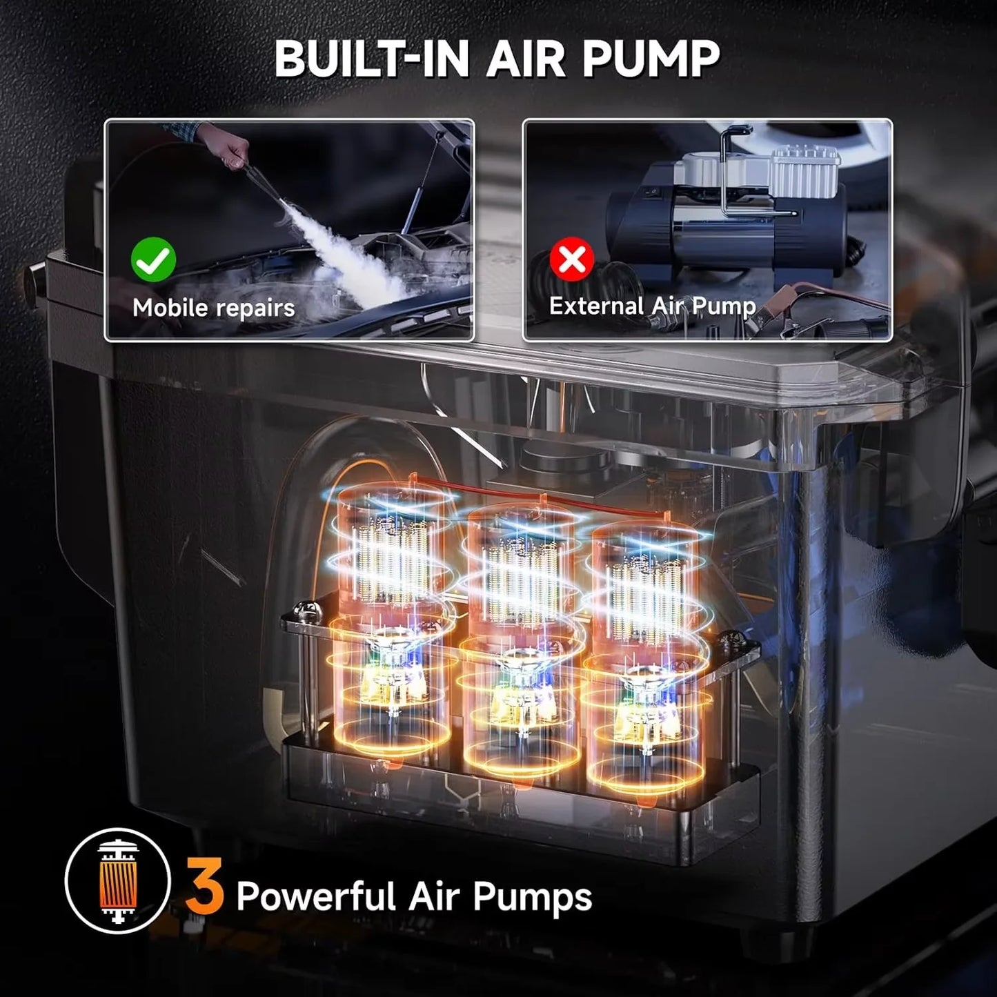 Dual Mode Smoke Leak Detector EVAP Turbo Tester Pump