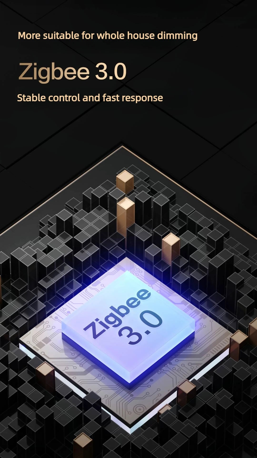 240W ZigBee LED Strip Controller Adjustable Color Temperature