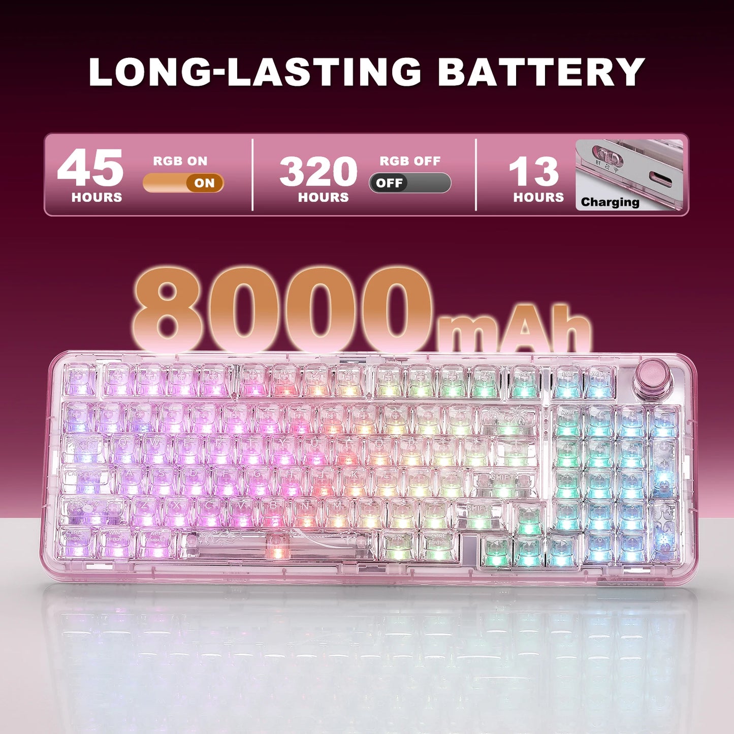 Pink Transparent Gaming Keyboard with RGB and Control Knob