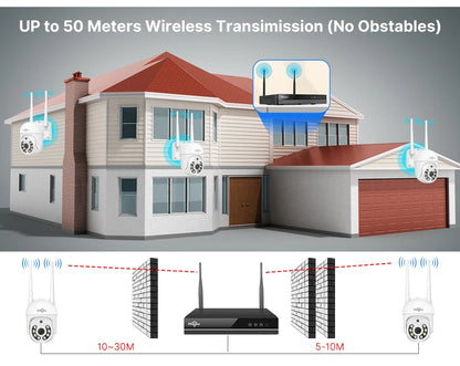 WiFi CCTV Security Camera System 10CH NVR Kit