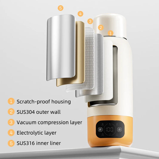 Portable Smart Electric Kettle 600ml with Adjustable Temperature