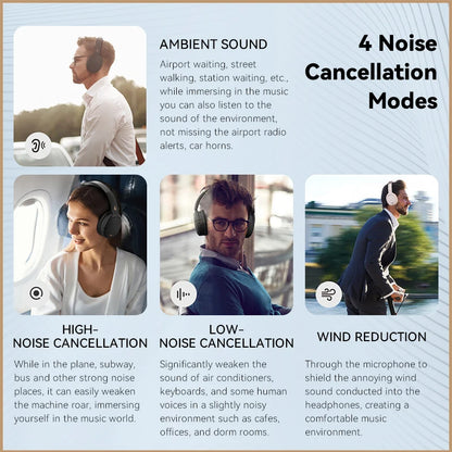 Premium Active Noise Cancelling Wireless Headphones Bluetooth 5.3