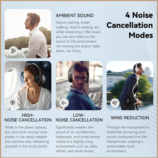 Premium Active Noise Cancelling Wireless Headphones Bluetooth 5.3
