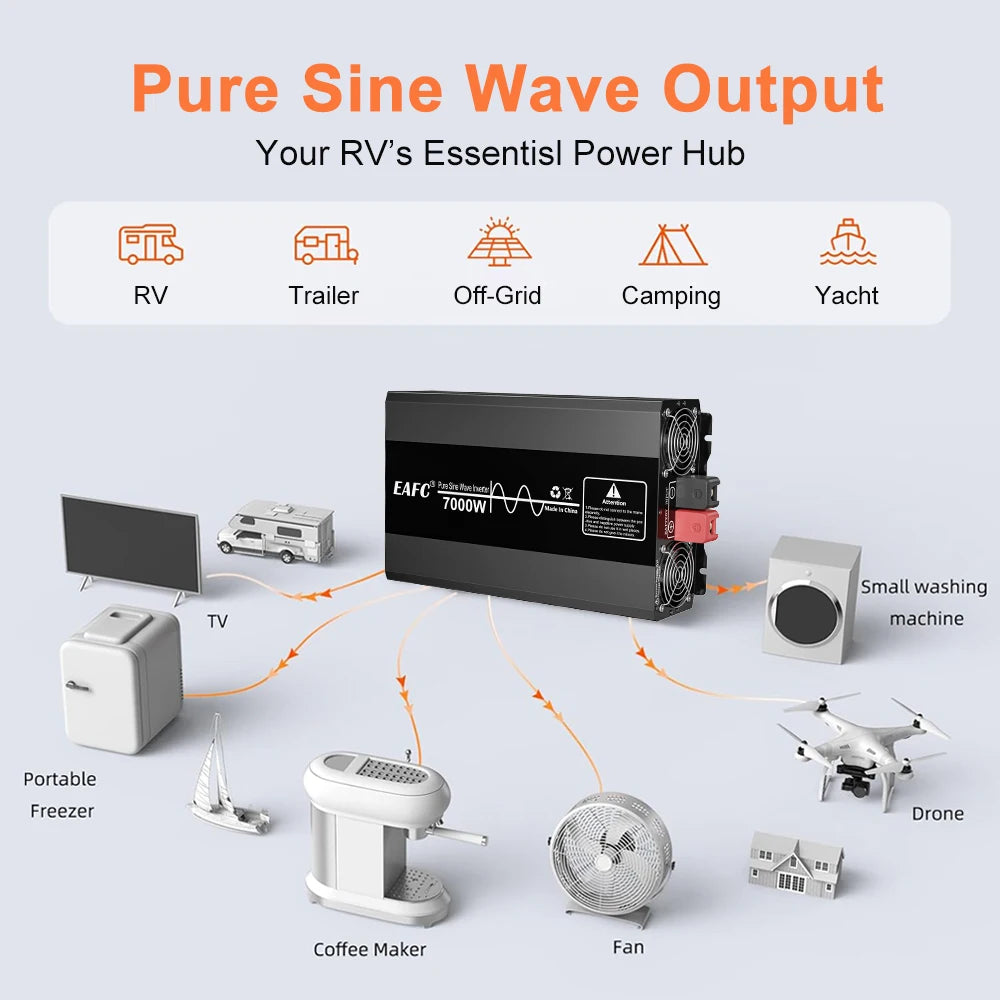 12V 4000W Pure Sine Wave Power Inverter