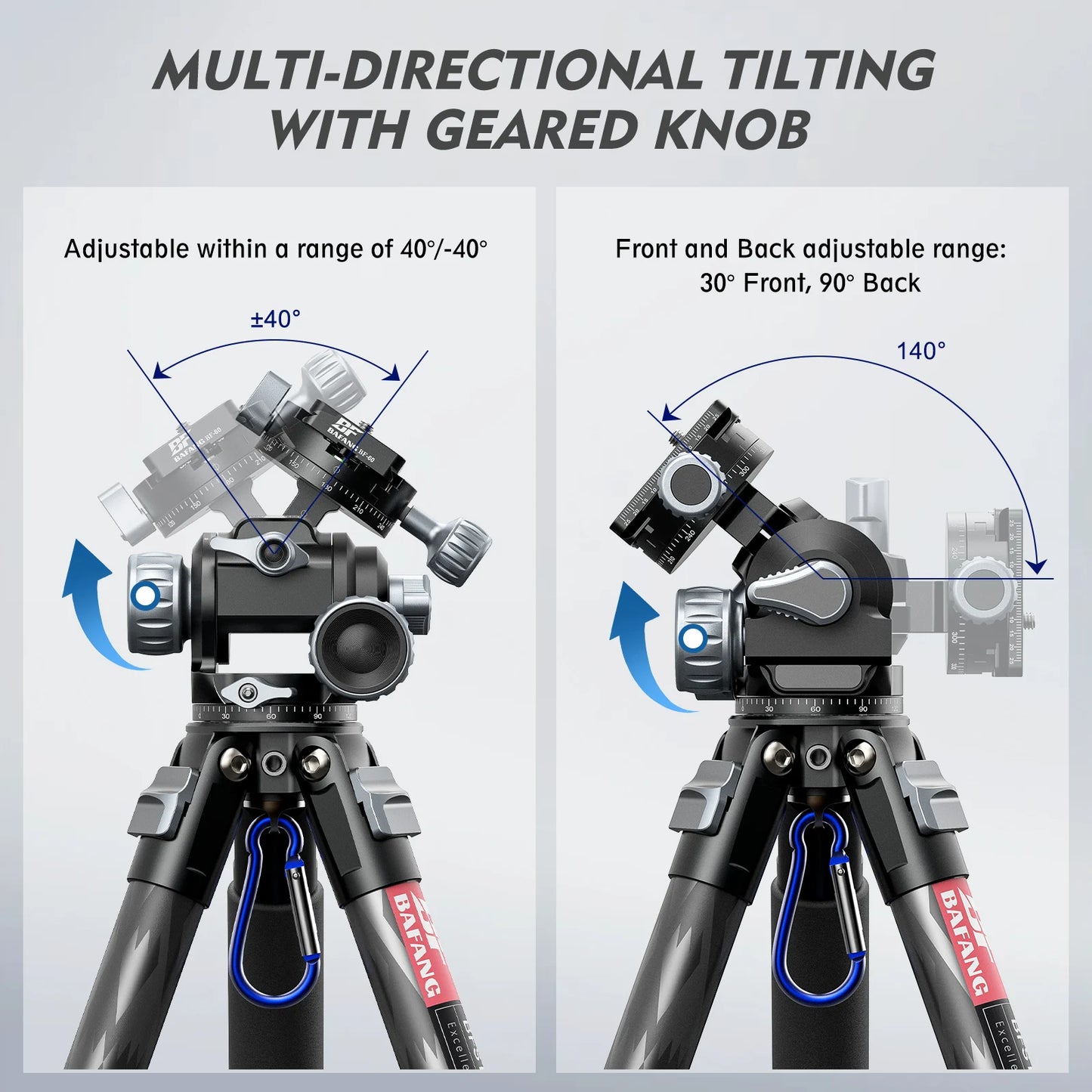 Professional Tripod Gear Head with Quick Release Plate 10kg