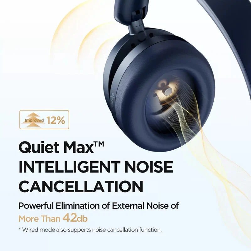 Rechargeable Wireless Headphones with Deep Bass and ANC Dark Grey