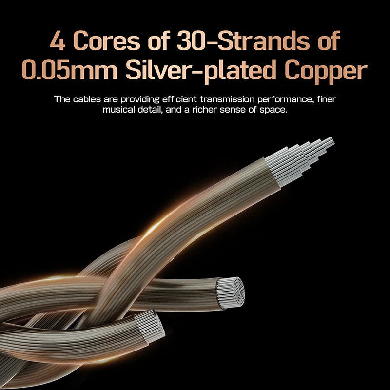 HiFi Planar Magnetic Wired In-Ear Earphones 13mm