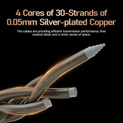 HiFi Planar Magnetic Wired In-Ear Earphones 13mm