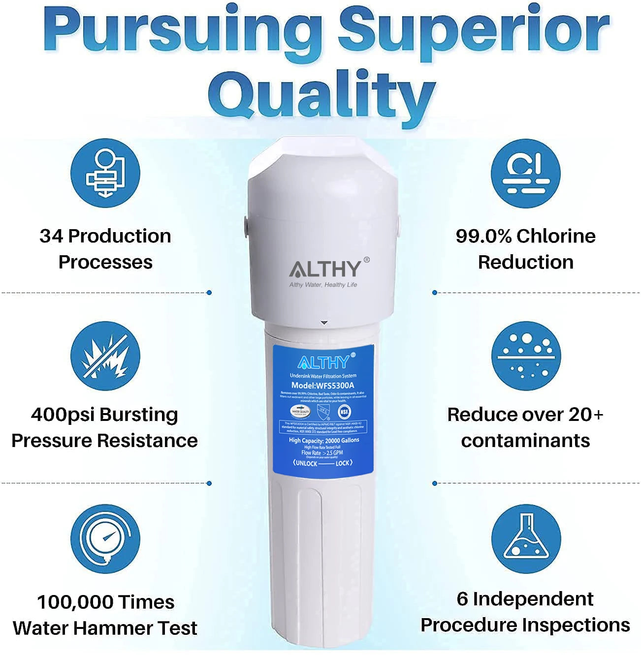 Compact Under Sink Water Filtration System for Kitchen Tap