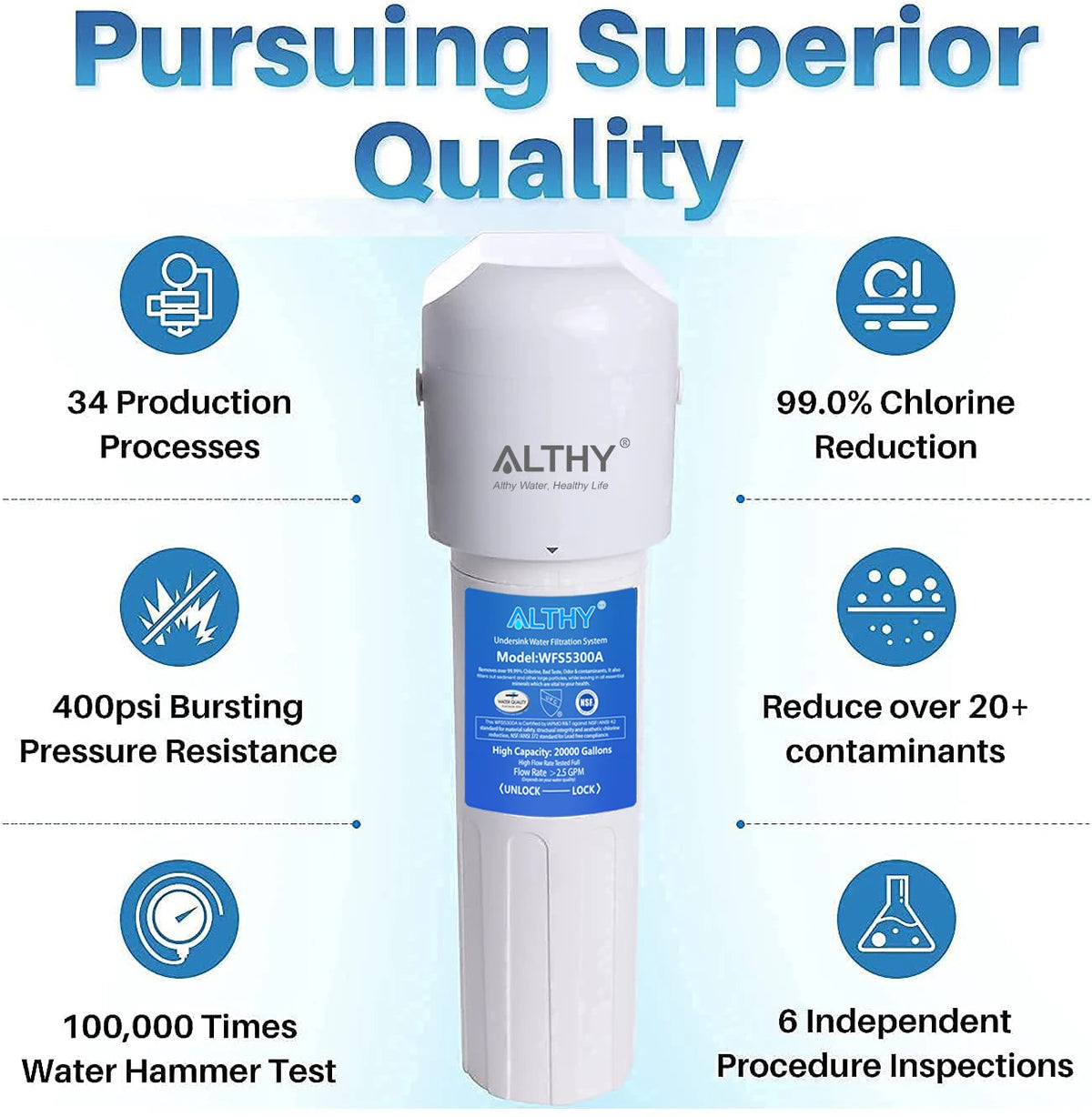 Under Sink Drinking Water Filter Purifier Direct Connect