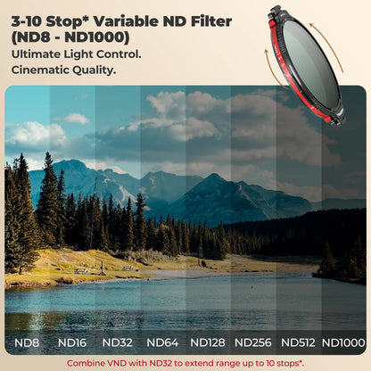 82mm Hybrid VND CPL Camera Filter Kit 3-10 Stop ND32