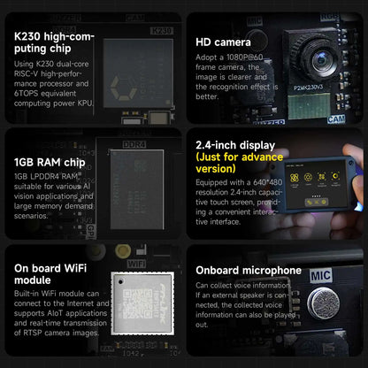 AI Camera Module with 2.4-Inch HD Touchscreen