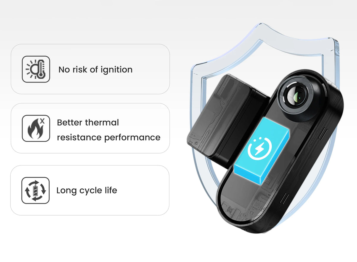 4K Dual Dash Cam Front Rear Camera GPS ADAS