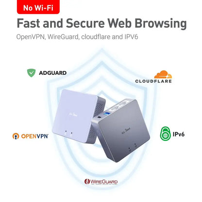 Smart VPN Gateway for Remote Work and Home Network Security