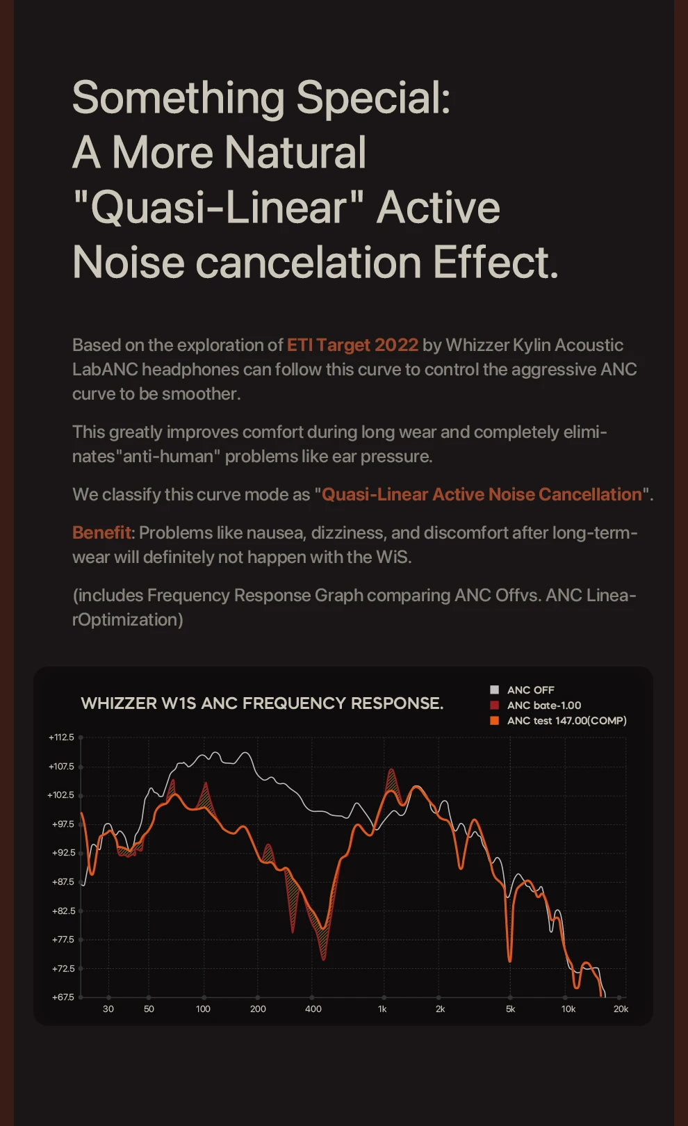 Active Noise Cancelling Wireless & Wired HiFi Headset