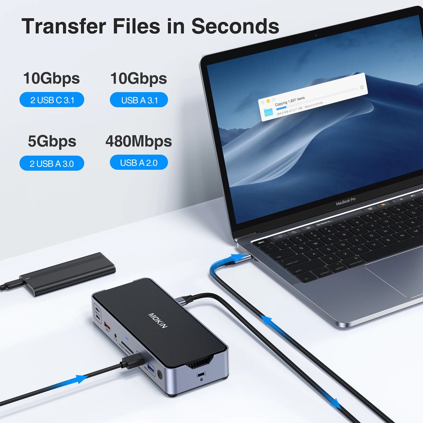 15 in 1 USB-C Docking Station with 8K HDMI and PD
