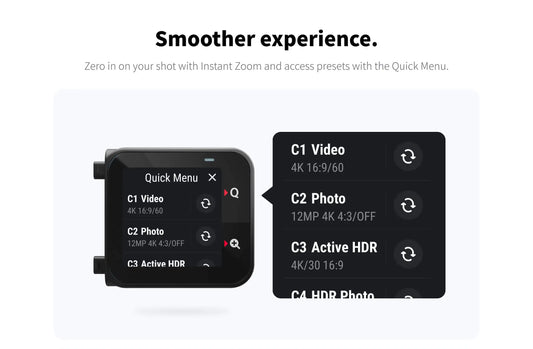 Premium 1-Inch 360 Lens  High Resolution Spherical Video