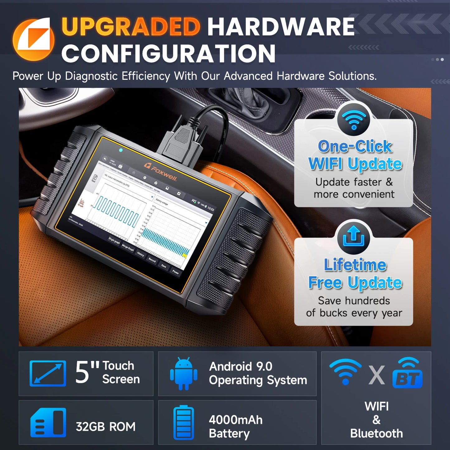OBD2 Full System Diagnostic Scanner ECU Coding Active Test
