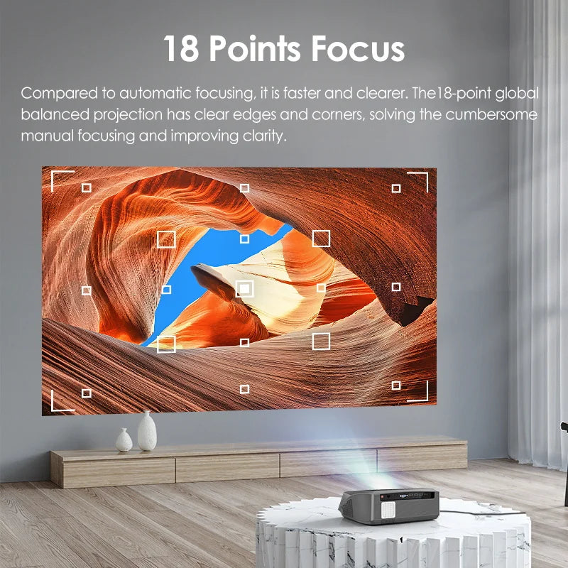 4K Smart Projector with Android Wifi Home Theater – Stuffology Store
