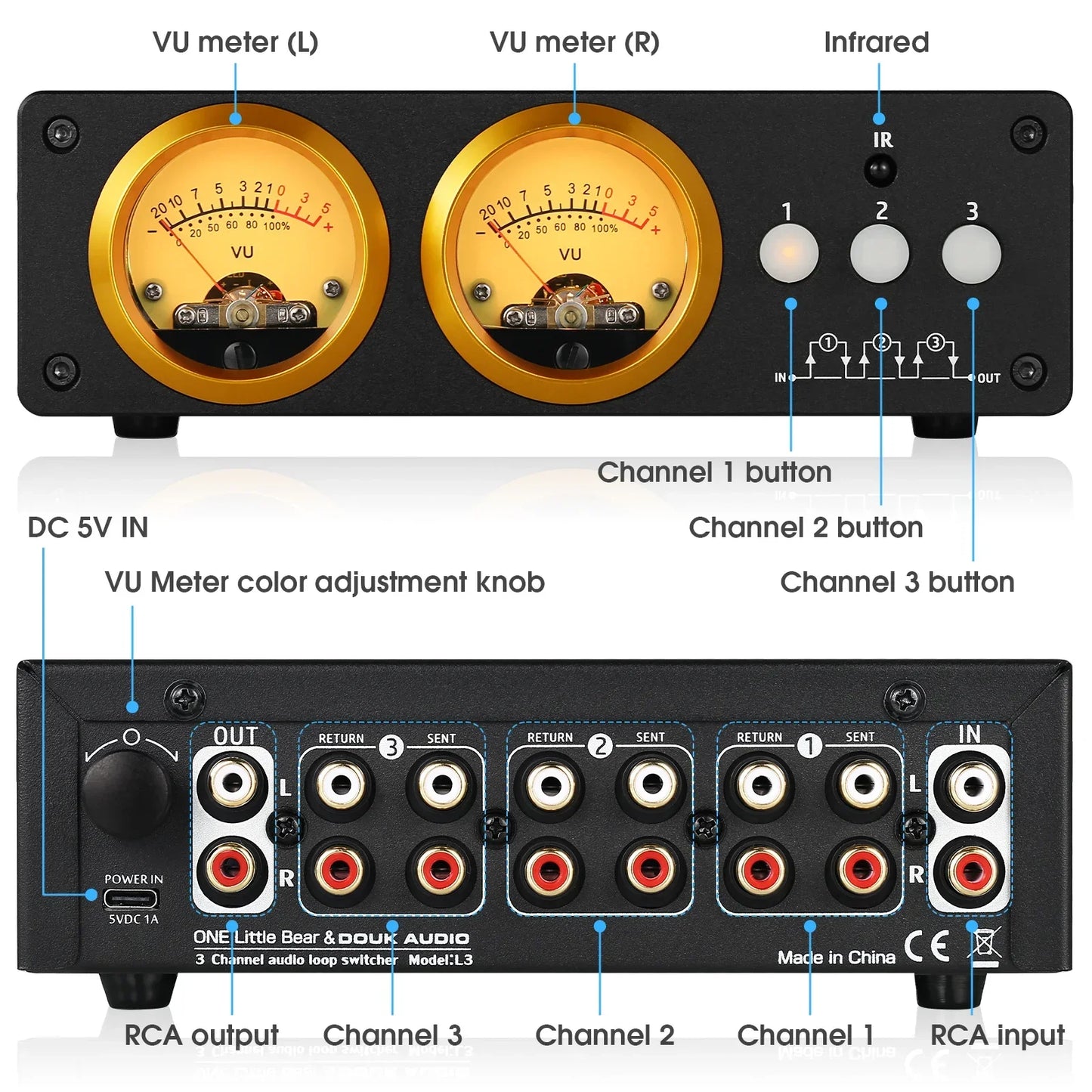 3-Channel Loop Switcher Box with Dual VU Meter