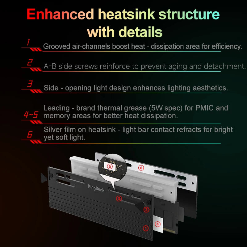 DDR5 32GB 6000MHz RGB Overclocking RAM for High Performance PCs