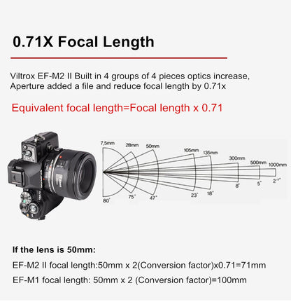 Autofocus Adapter Ring 0.71x for Canon EF to M43 Mount
