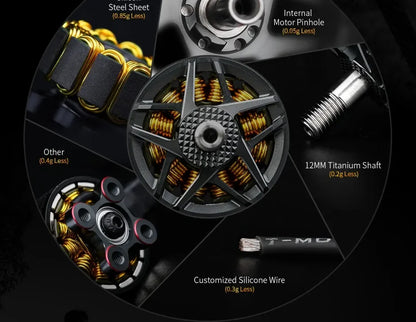 Four Pack 1950KV Brushless Motors for FPV Racing Drones