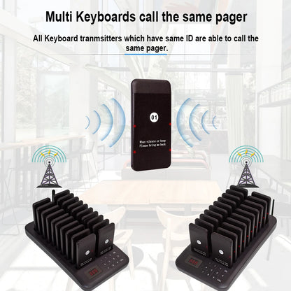 White Restaurant Paging System with Keyboard Transmitter