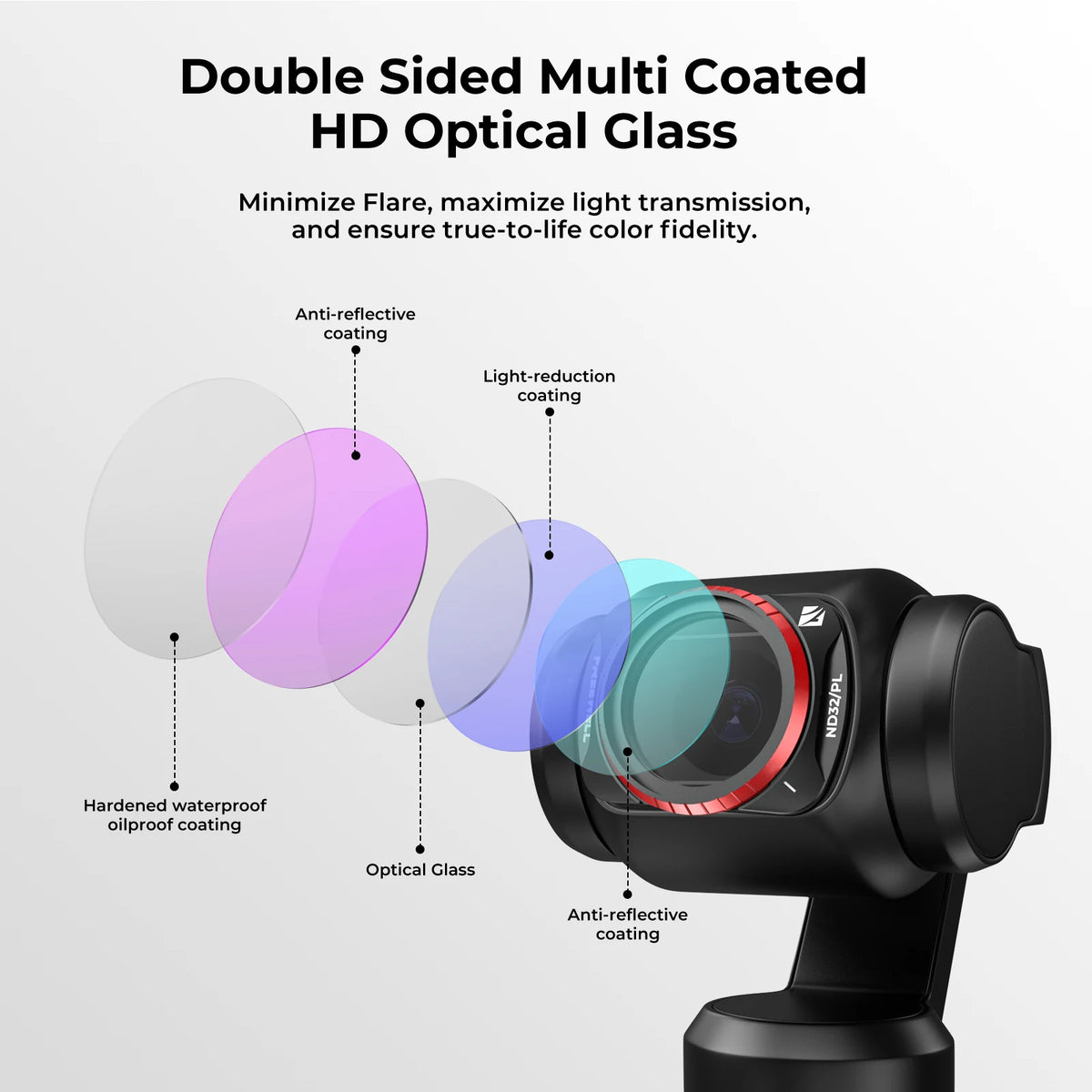 4-Piece Magnetic ND/PL Filters for Osmo Pocket Cameras