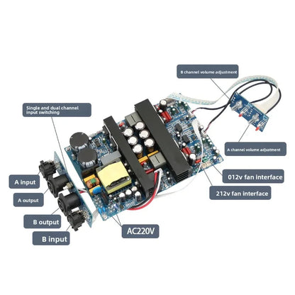 1000W Class D HiFi Stereo Amplifier Board Dual Channel