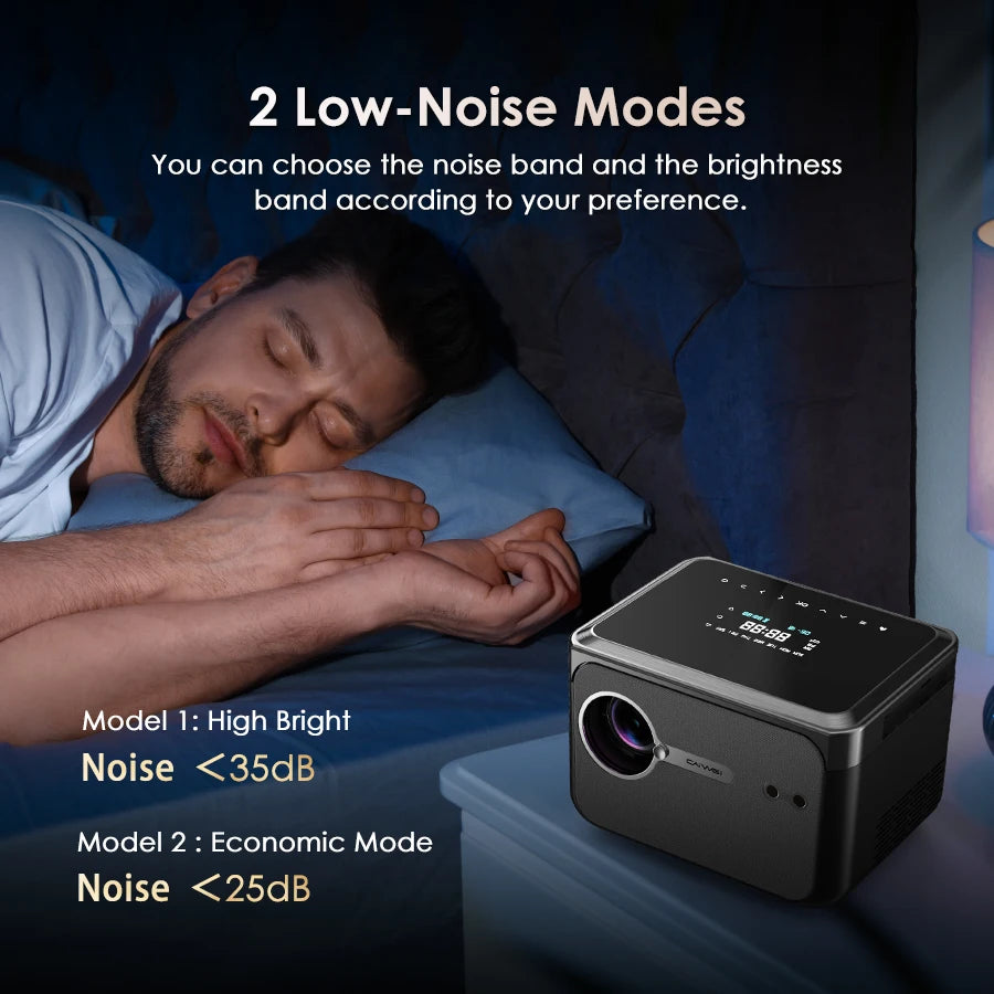4K Home Theater Projector Netflix Android 11 Dolby WiFi