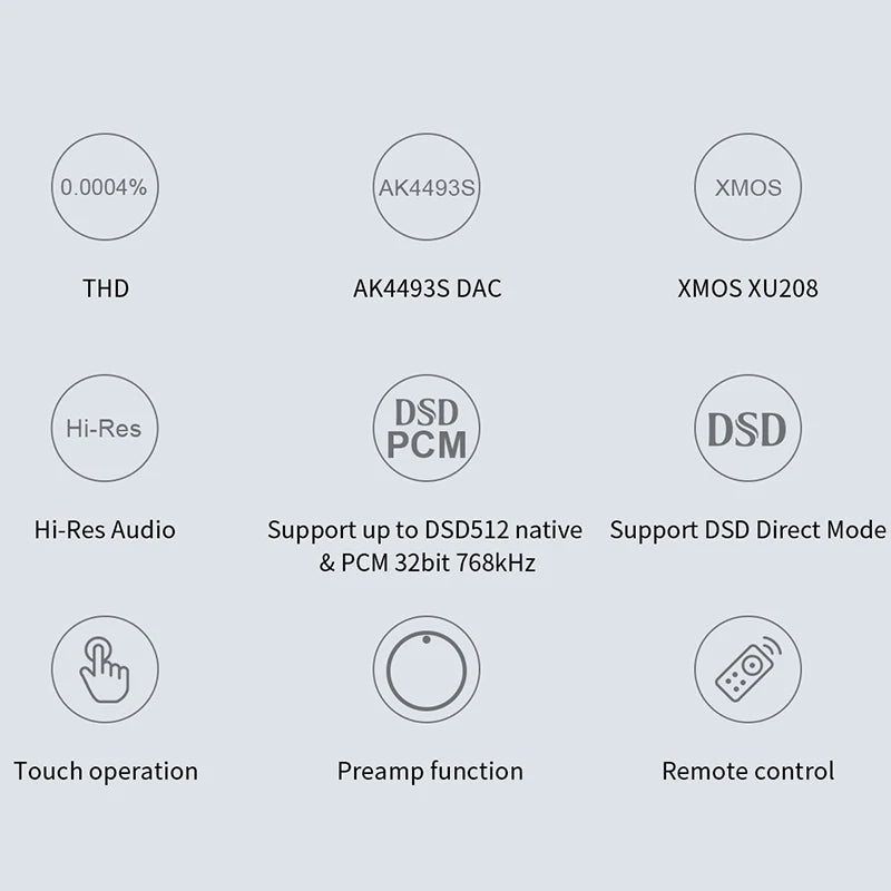 E30II LITE Silver DAC 32bit 768kHz DSD512 Audio